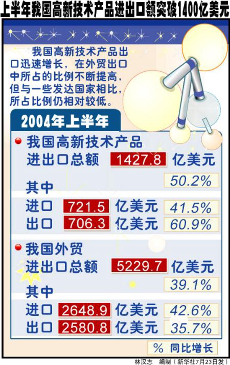 南通贸易公司的成长之路：一个真实故事