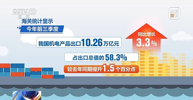 南通科雷贸易：工具推荐，助您轻松拓展市场